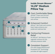 Load image into Gallery viewer, Raffle Ticket - BeautySleep Mattress
