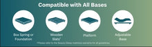 Load image into Gallery viewer, Raffle Ticket - BeautySleep Mattress
